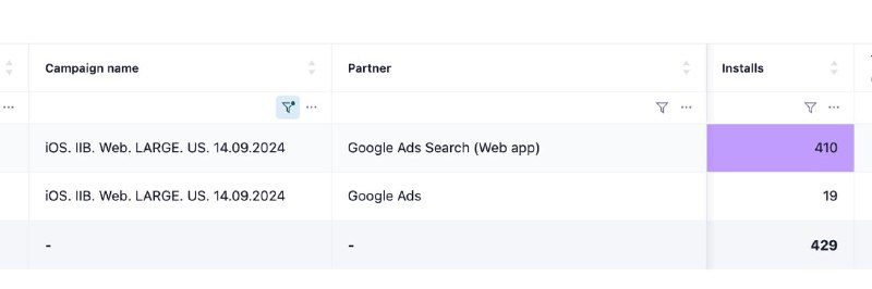 Можно ли обойтись без tracking link?