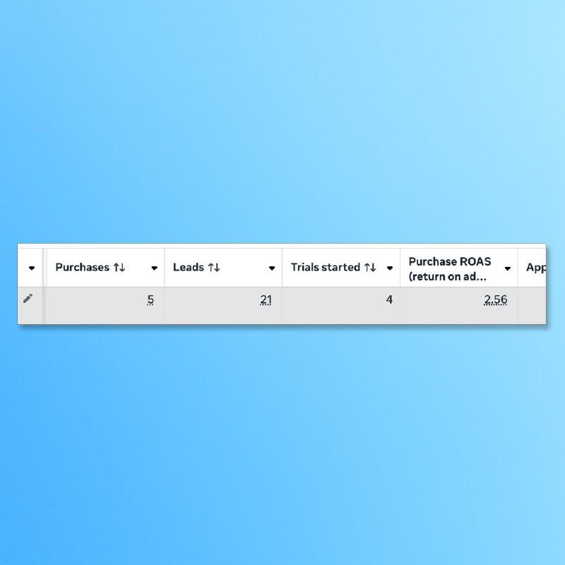 Правильная отправка инсталлов в web2app