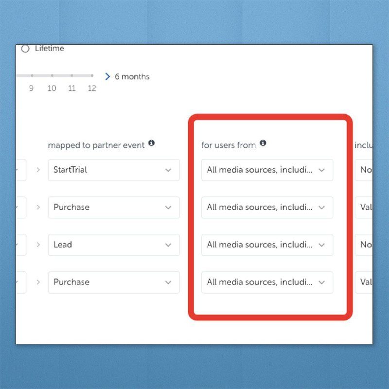 Appsflyer выпустил важное обновление для META Web
