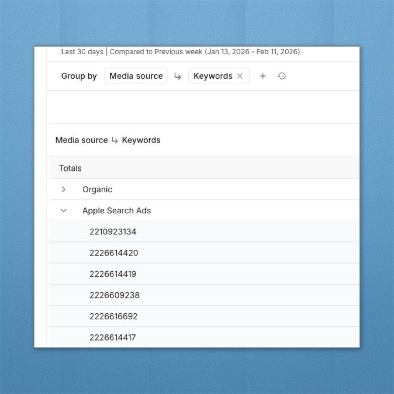 Apple Search Ads + AppsFlyer